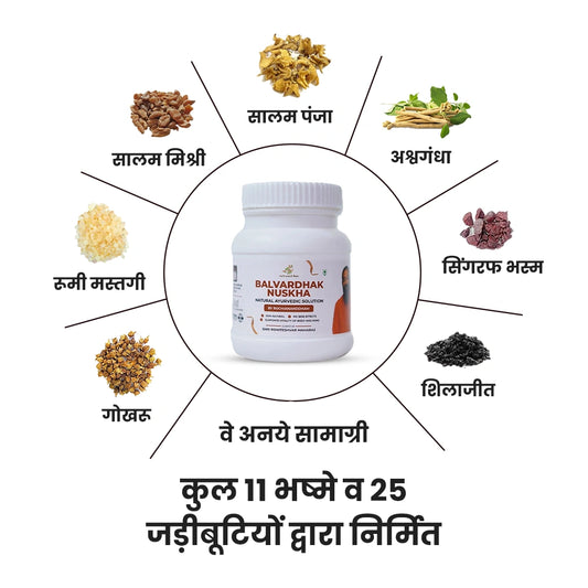 Balvardhak Nuskha – Ayurvedic Strength & Vitality Booster (Powder)